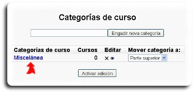 Categoría incial Miscelánea