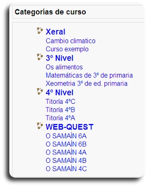 Exemplo de categorías no CEIP de Pedrouzos