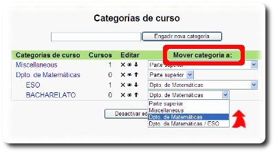 Mover unha Categoría