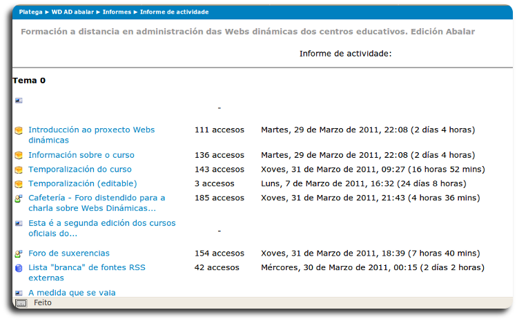 informe