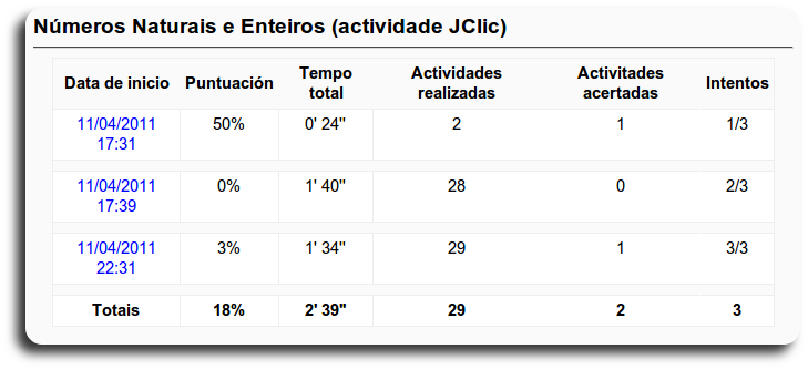 jclic resultados parao alumno