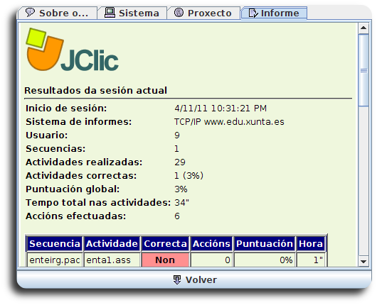 jclic informe de usuario