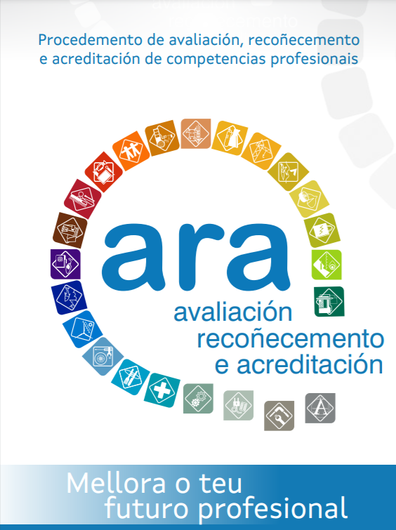 Díptico ARA - Acreditación de competencias profesionais