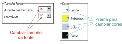 tamaño fontes