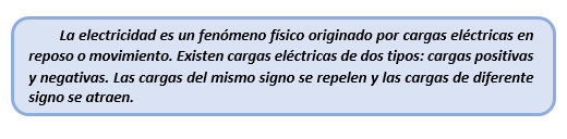 electricidad