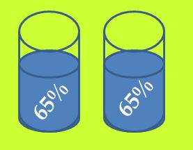 Imagen con infografía de dos unidades al 65%