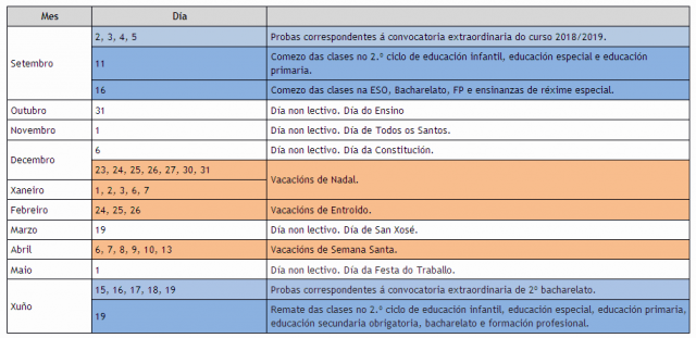 Calendario 2019-2020