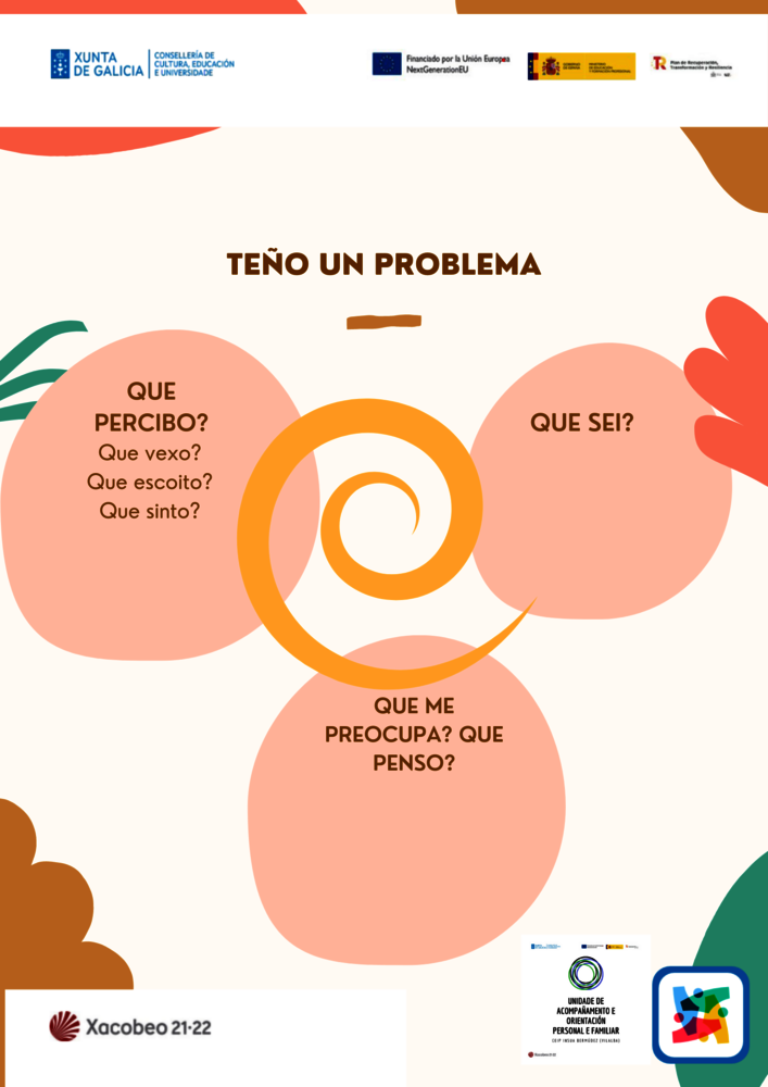 TEMOS UN PROBLEMA