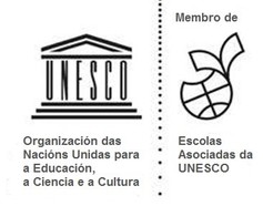 Anagrama Escolas Unesco