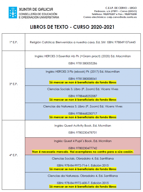 LIBROS DE TEXTO CURSO 2020-2021