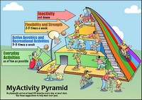 physical activities