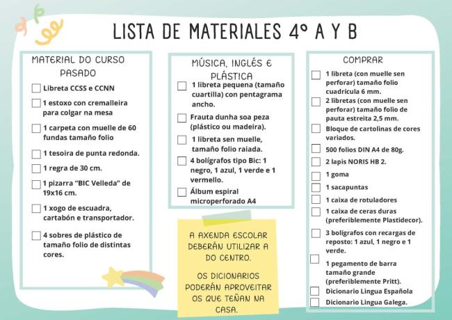 LISTAXE DE MATERIAL 4º E.PRIMARIA