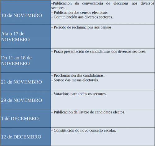 Calendario consello escolar