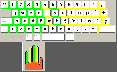 TECLADO ESPAÑOL. MAN ESQUERDA