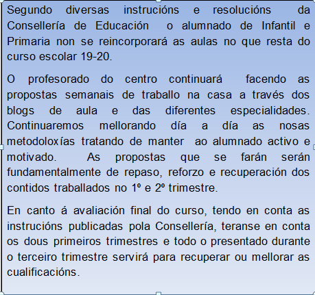 FINALIZACIÓN 3º TRIMESTRE DO CURSO