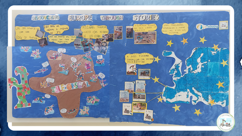 etwinning board