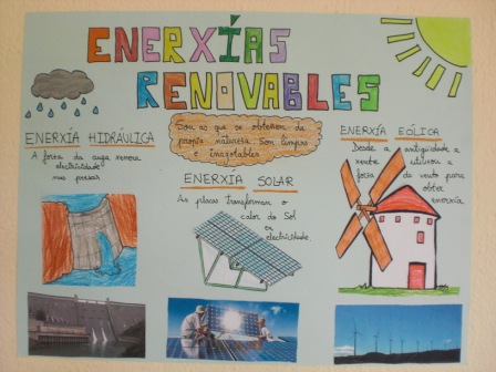 Mural de enerxías renovables