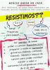 resistire