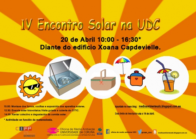 IV Encontro Solar UDC - Cartaz