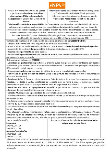 RESUMO DE ACTIVIDADES REALIZADAS POLA DIRECTIVA DA ANPA NO CURSO 2020/21 (2)