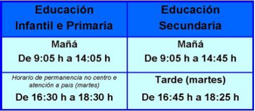 horario do centro