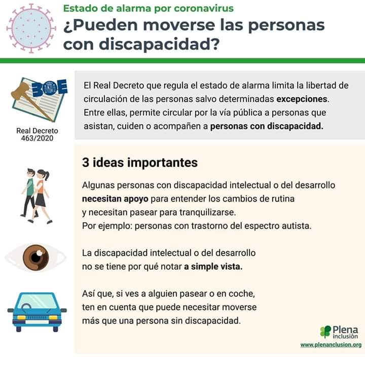 Alarma Covid19 y personas con discapacidad