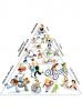 Pirámide da actividade física para nenos/as