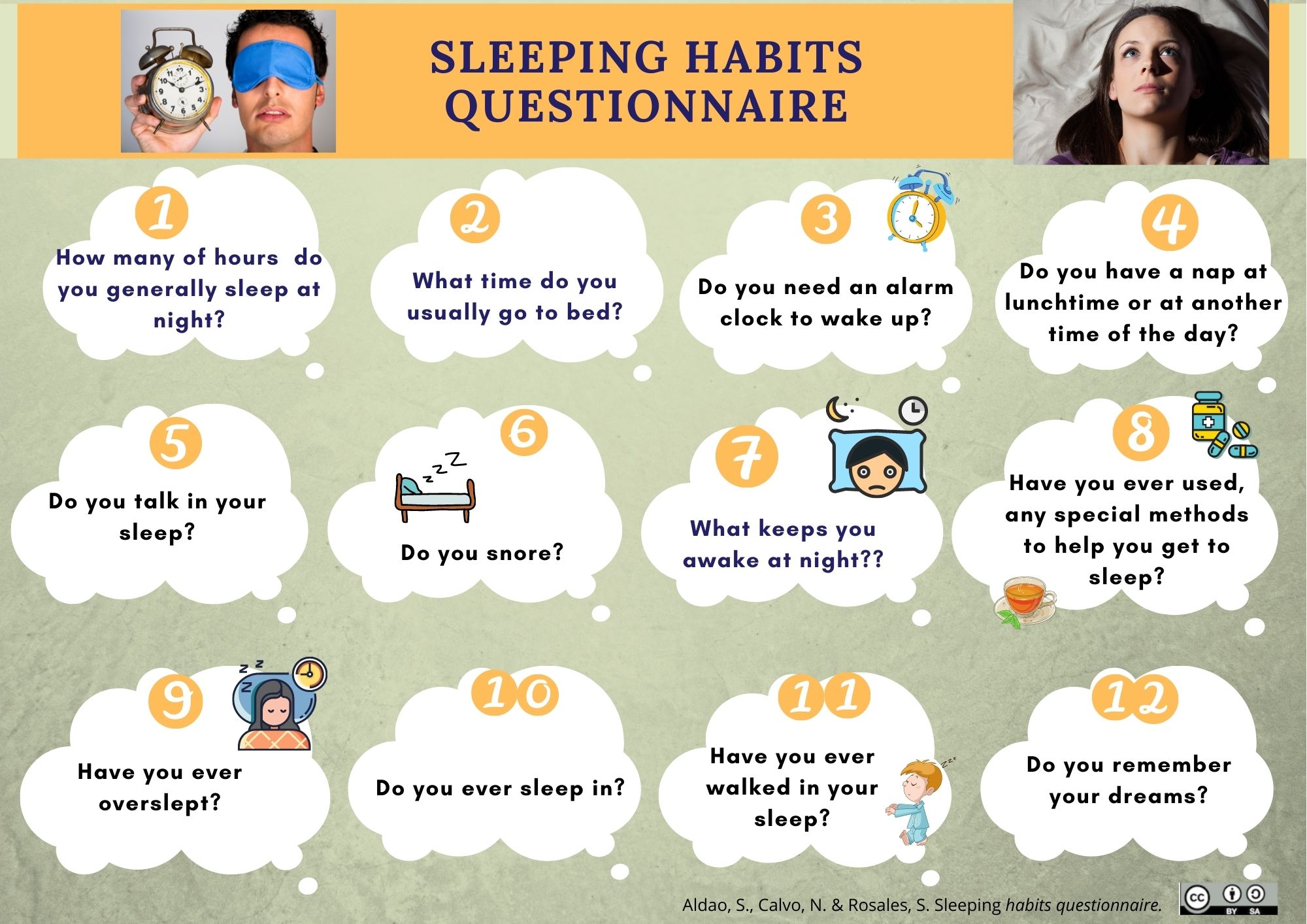 Sleep habits