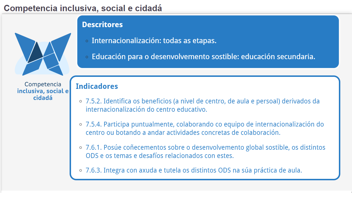 Imaxe: C. inclusiva, social e cidadá. Desc.: Internacionalización, Sostibilidade. Indicadores: 7.5.2, 7.5.4, 7.6.1, 7.6.3