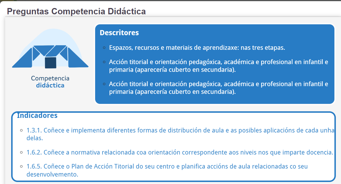 imaxe: competencia didáctica - descritores: espazos e recursos, avaliación, acción titorial. Indicadores: 1.3.1, 16.2, 1.6.5