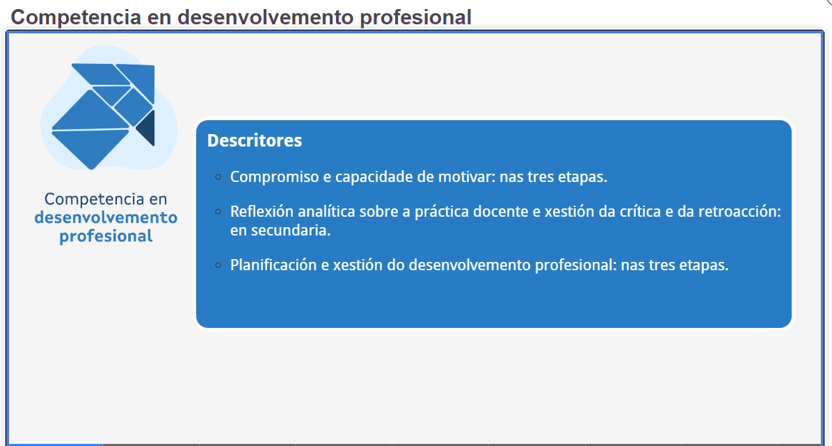 maxe: c. desenvolvemento profesional - desc.: compromiso, reflexión, planificación.  