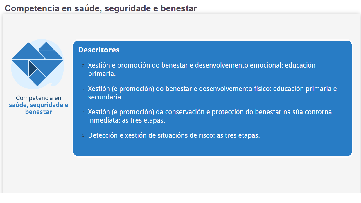 Imaxe: C. saúde, seguridade e benestar - desc.: benestar emocional, benestar físico, benestar na contorna, situacións risco