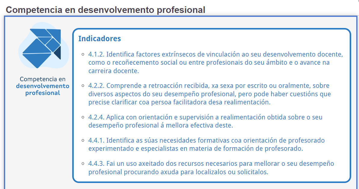 Indicadores: 4.1.2, 4.2.2, 4.2.4, 4.4.1, 4.4.3