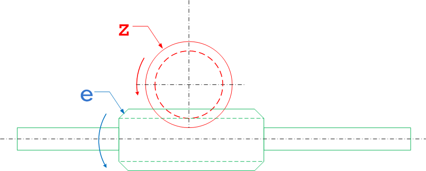 Dibujo normalizado de un sistema sinfín-corona con los parámetros fundamentales sel sistema.