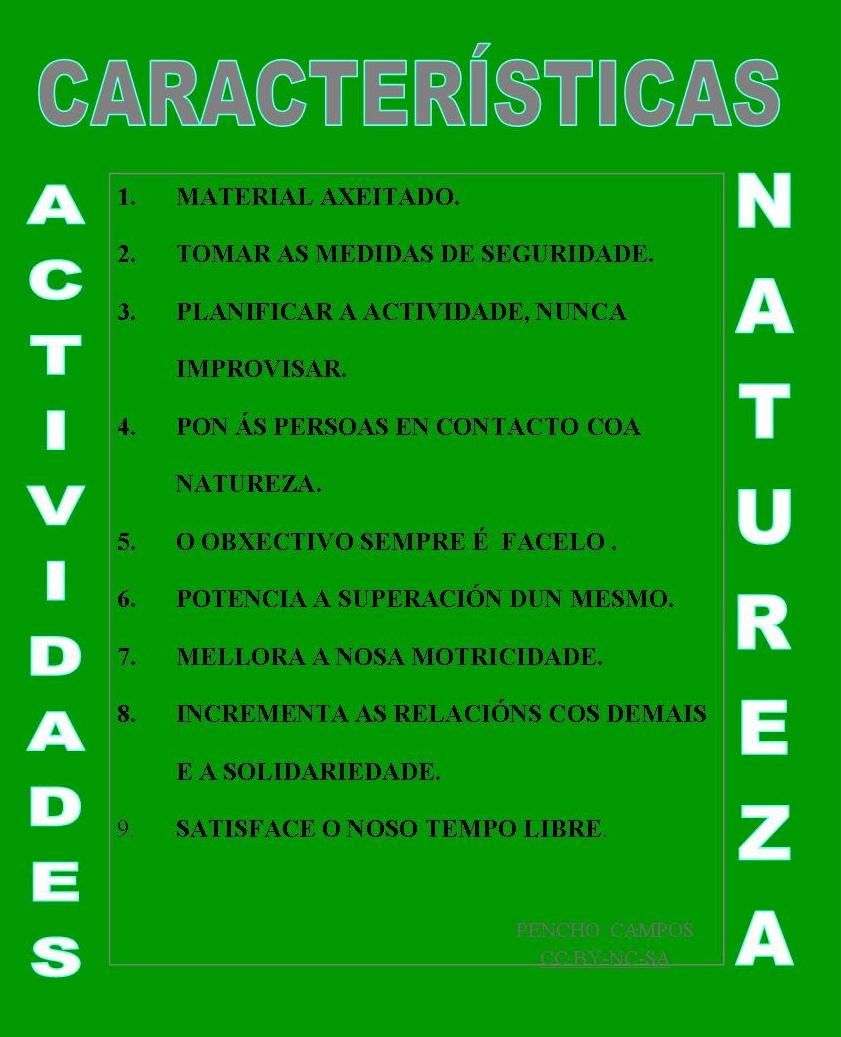 Características Actividades Natureza