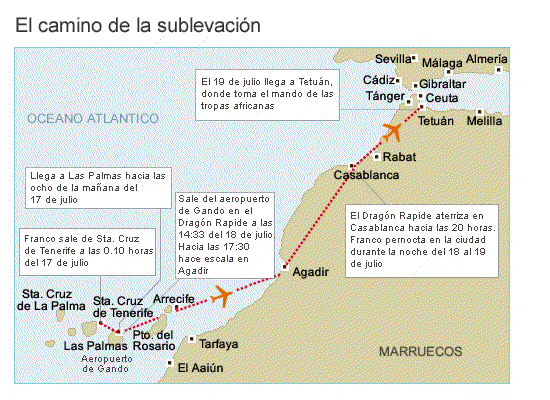 O camiño da sublevación