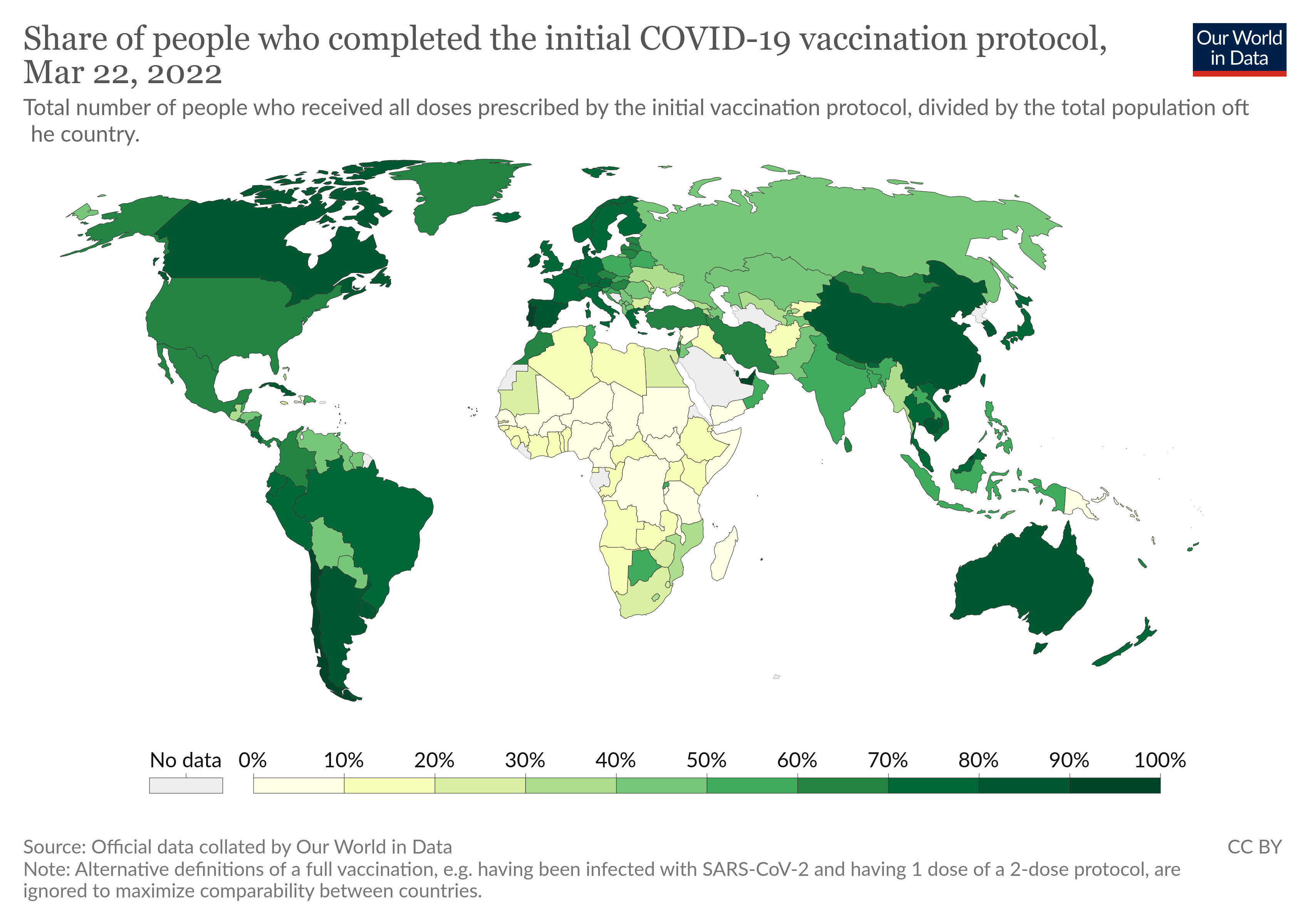 Taxa de vacinación COVID-19