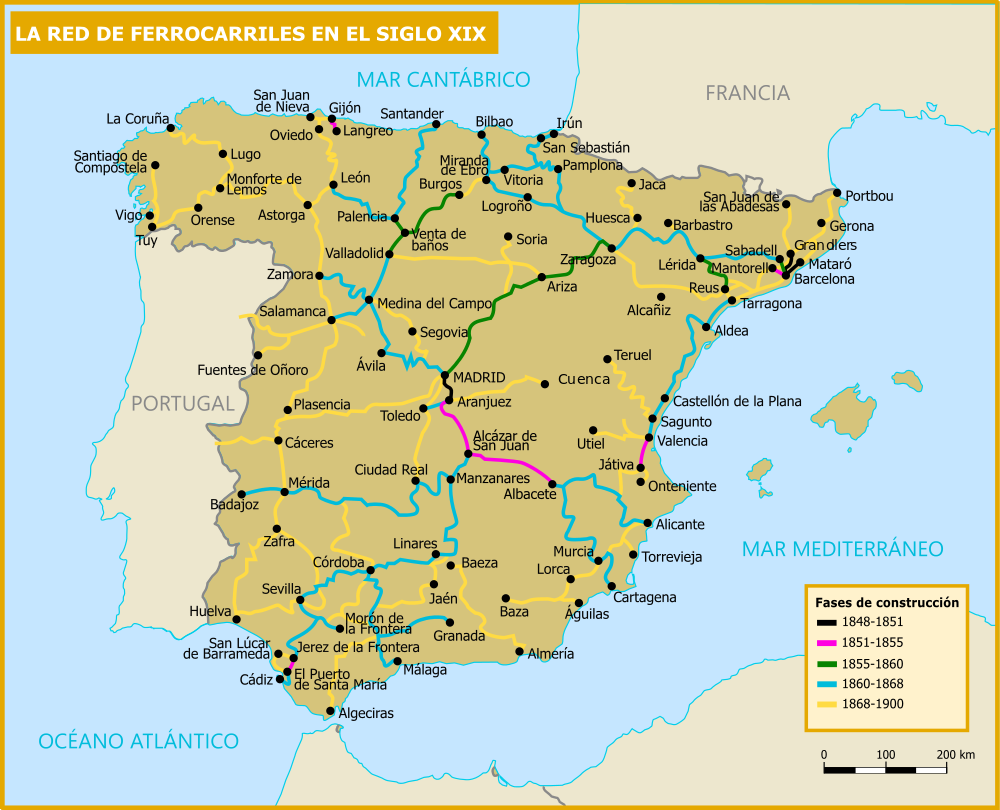 Spanish railroads