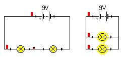 serial and paralel circuits