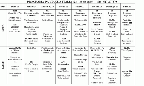 Programa Italia_Sinopse