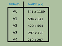Tabla de los formatos de un plano:A0: 841 x 1189; A1: 594 x 841; A2 420 x 594; A3 297 x 420;  A4 210 x 297; 