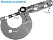 Diferentes partes del micrómetro de exteriores: 1. Cuerpo. 2. Tope. 3. Espiga o husillo. 4. Tuerca de fijación. 5. Tambor fijo. 6. Tambor móvil. 7. Trinquete.