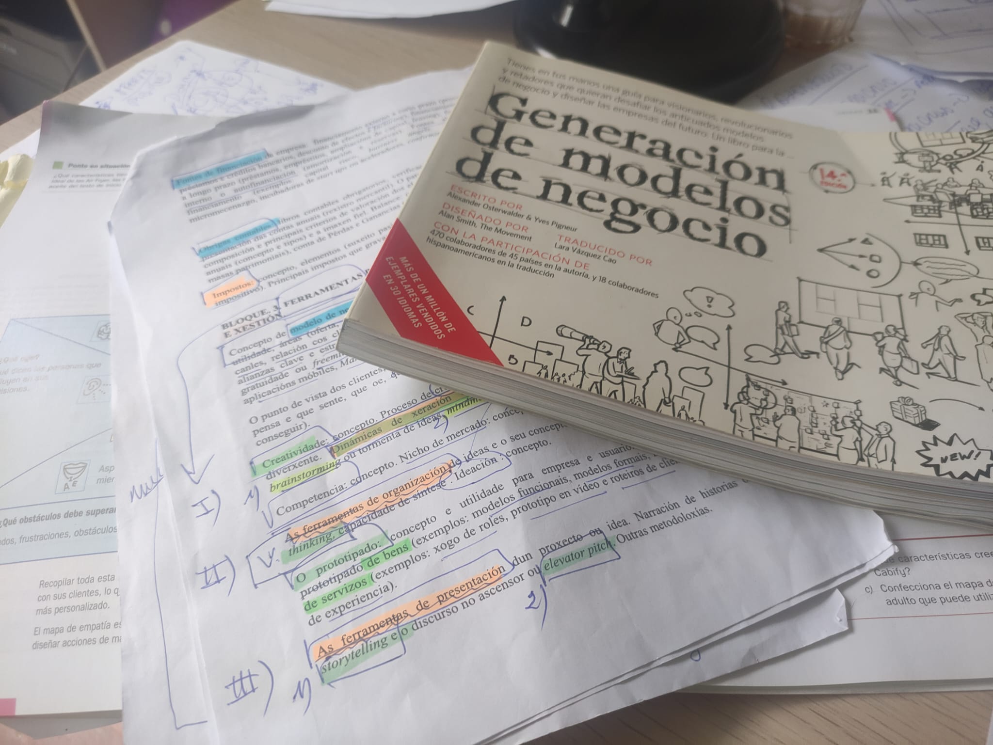 Foto del libro Generación de Modelos de Negocio