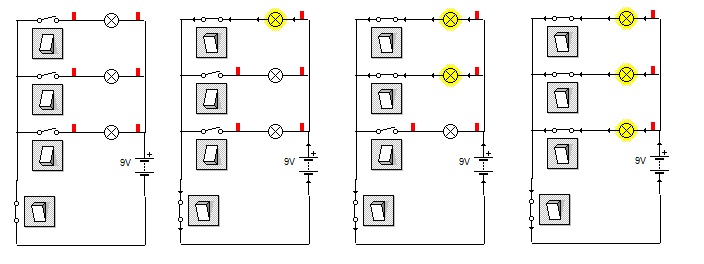 Imagen con cuatro circuitos en paralelo con tres lámparas e interruptores independientes para cada lámpara más uno general.