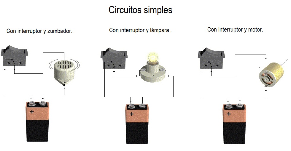 Imágenes de tres circuitos simples con zumbador, lámpara y motor respectivamente.