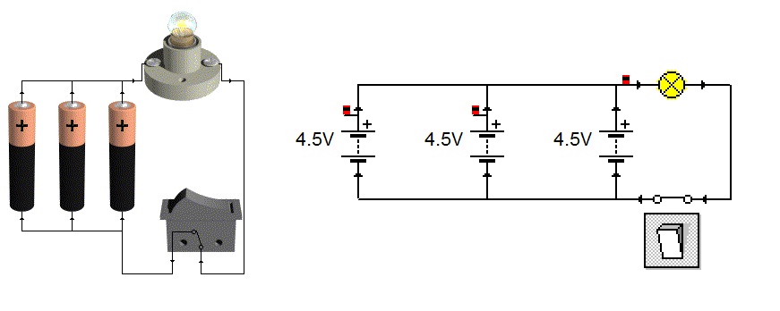 Imagen con un circuito con tres pilas en paralelo con un interruptor y una lámpara, simbólico y con imágenes de los componentes.