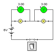 Esquema eléctrico con dos lámparas en serie e indicación de voltímetro en los extremos de las lámparas.