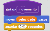 definir movemento