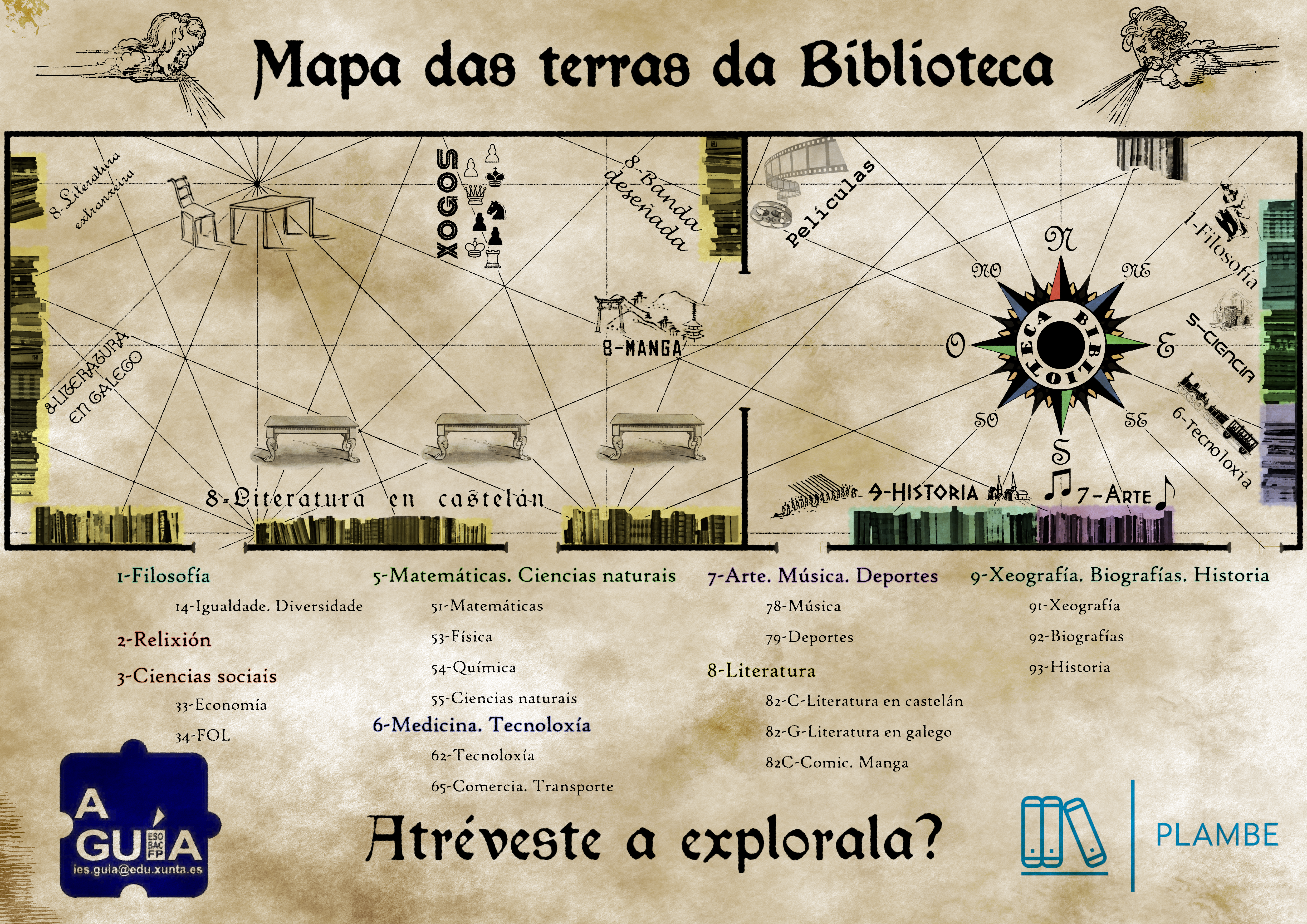 Mapa das terras da biblioteca