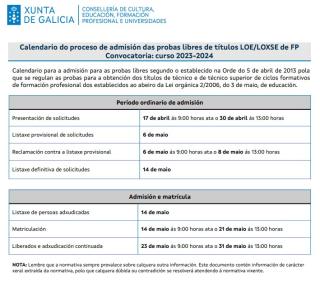 PROBAS LIBRES PARA A OBTENCIÓN DE TÍTULOS FP 2023 - 2024